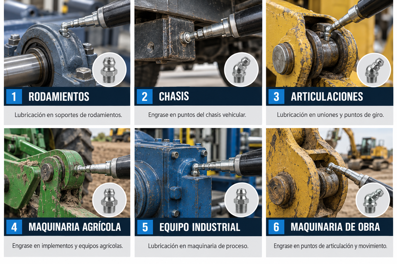 Aplicaciones de Graseras: threaded grease fittings installed at lubrication points: rodamientos, chasis, articulaciones, maquinaria agrícola, equipo industrial, maquinaria de obra